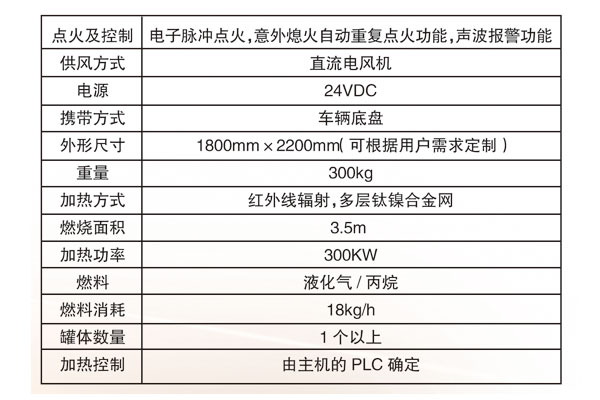 远红外水蜜桃成人在线网站墙